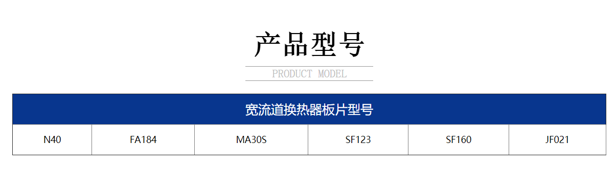 產品型號