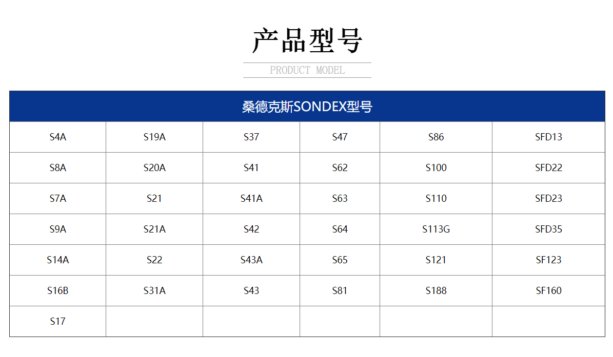 產(chǎn)品型號(hào) 產(chǎn)品型號(hào)